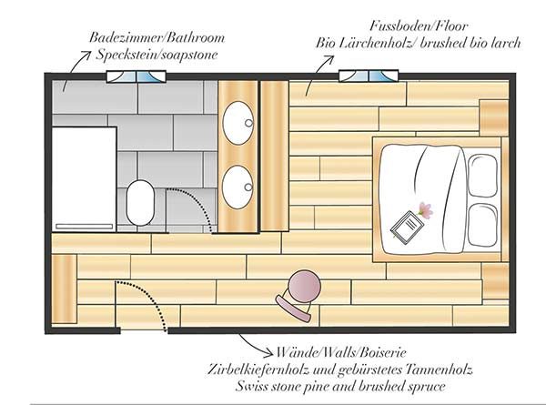 Plan Petite room