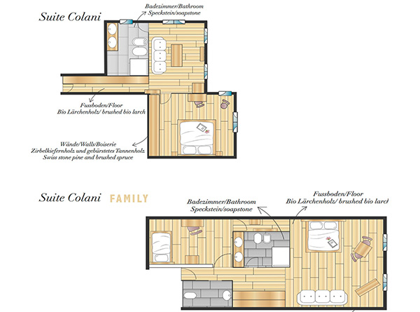 Plan Suite Colani